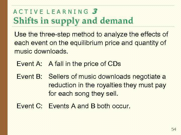 ACTIVE LEARNING   3 Shifts in supply and demand Use three-step method to
