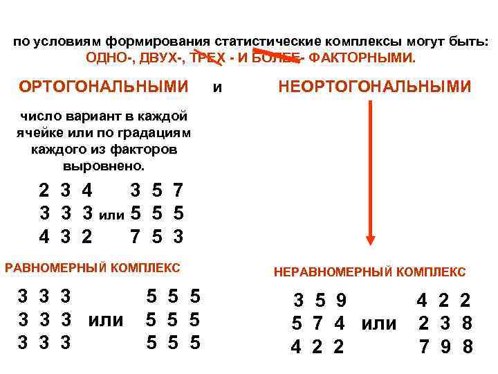 по условиям формирования статистические комплексы могут быть:  ОДНО-, ДВУХ-, ТРЕХ - И БОЛЕЕ-