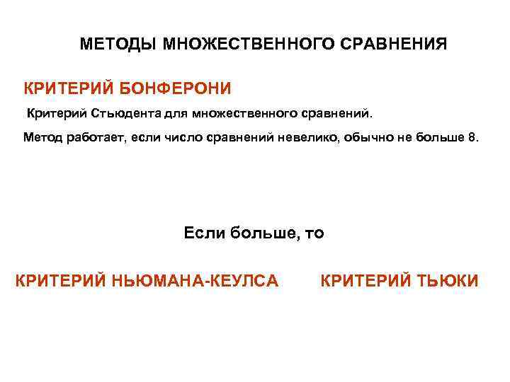   МЕТОДЫ МНОЖЕСТВЕННОГО СРАВНЕНИЯ КРИТЕРИЙ БОНФЕРОНИ Критерий Стьюдента для множественного сравнений.  Метод