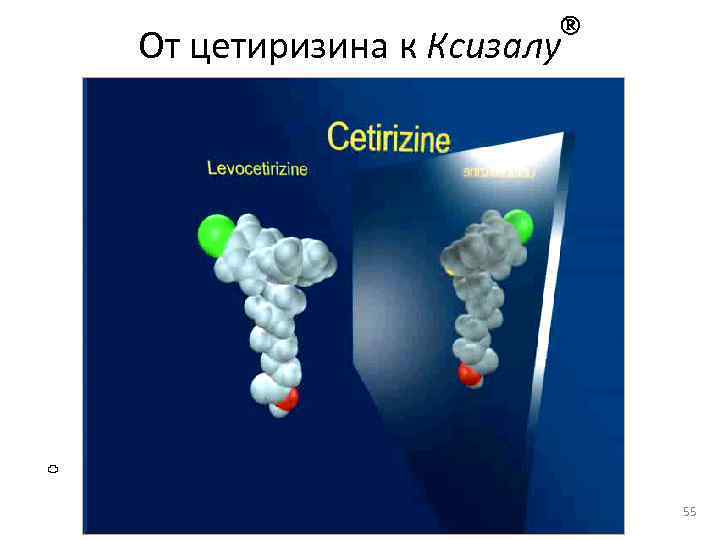 От цетиризина к Ксизалу 55 Video 1 