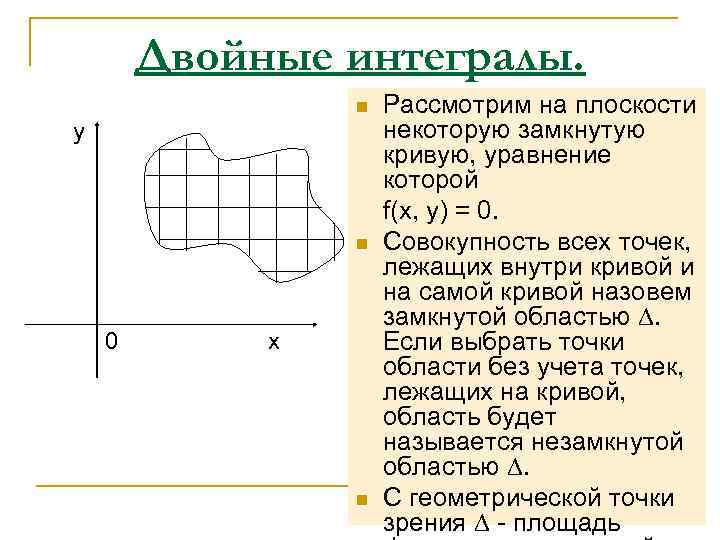 Кратные интегралы