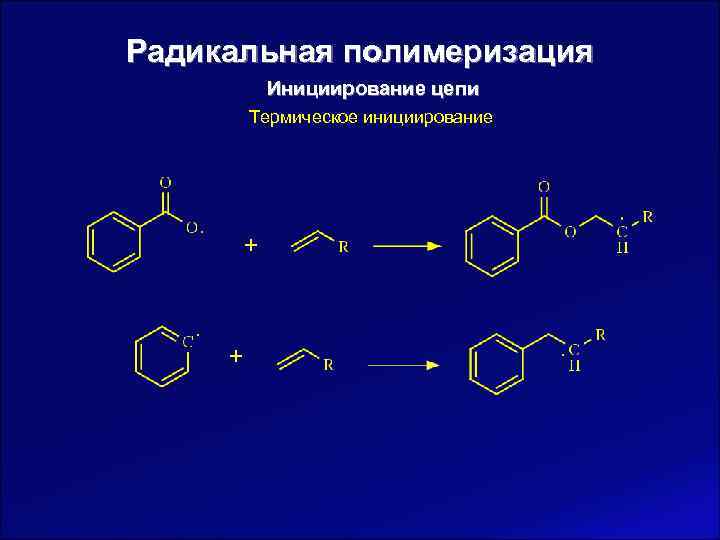 Радикальная полимеризация  Инициирование цепи  Термическое инициирование 