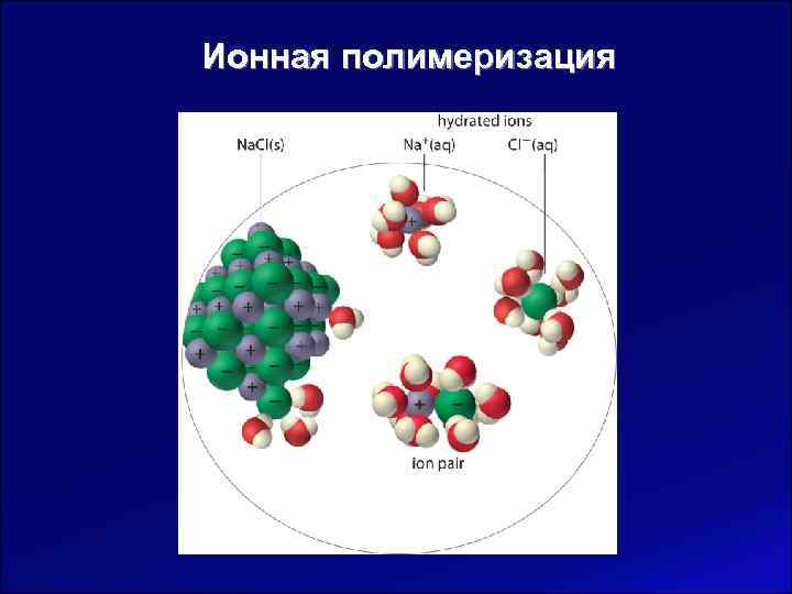 Ионная полимеризация 