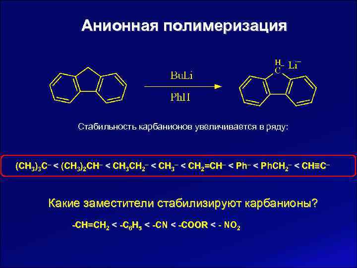 Схема реакции полимеризации