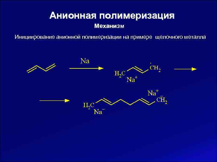 Полимеризация это. Анионная полимеризация акрилонитрила. Анионная полимеризация стирола механизм. Механизм анионной полимеризации акрилонитрила. Анионная полимеризация передача цепи.