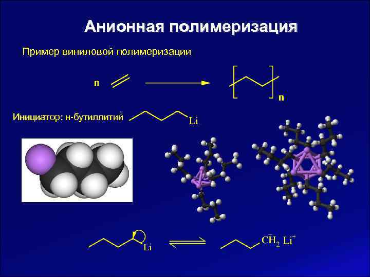 Презентация на тему полимеризация