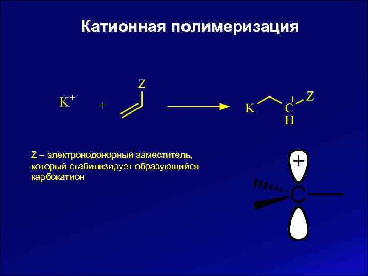    Катионная полимеризация Z – электронодонорный заместитель, который стабилизирует образующийся карбокатион 
