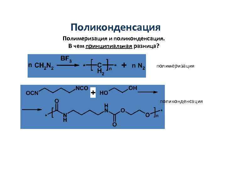 Полимеризация. Полимеризация и поликонденсация различия. Полимеризация и поликонденсация. Реакция поликонденсации и полимеризации сравнение. Отличие полимеризации от поликонденсации.