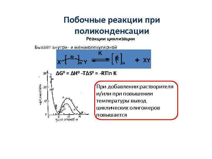 Побочные реакции. Побочные реакции поликонденсации. Побочные реакции при поликонденсации. Реакция циклизации при поликонденсации. Какие побочные реакции протекают в процессе поликонденсации.