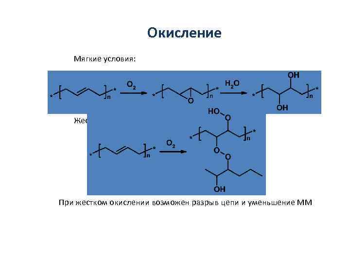 Мягкие условия