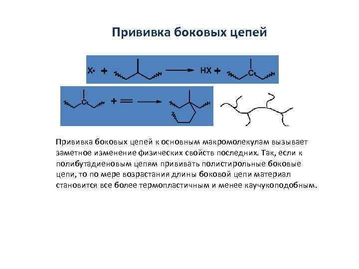    Прививка боковых цепей к основным макромолекулам вызывает заметное изменение физических свойств