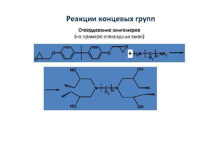 Конечная группа