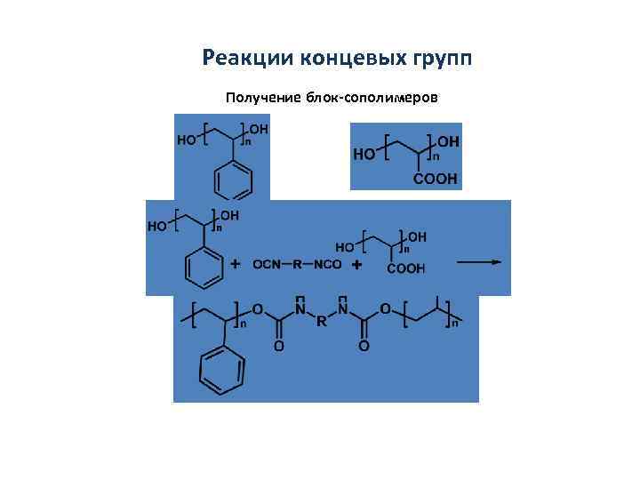 Конечная группа. Реакции концевых групп макромолекул. Концевые группы в полимере это. Блочная полимеризация. Концевые группы в полимере примеры.