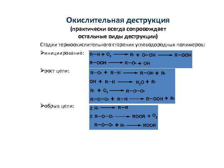    Окислительная деструкция    (практически всегда сопровождает   остальные