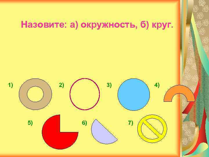  Назовите: а) окружность, б) круг. 1)  2)  3)  4) 