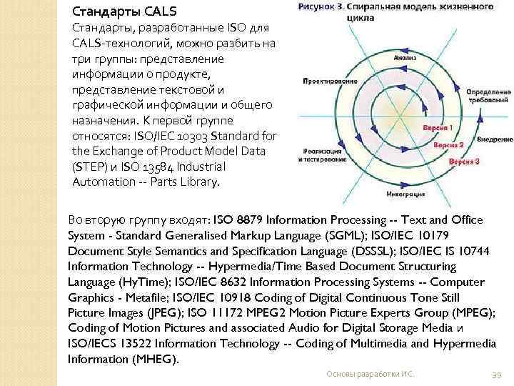 Стандарты CALS Стандарты, разработанные ISO для CALS-технологий, можно разбить на три группы: представление информации