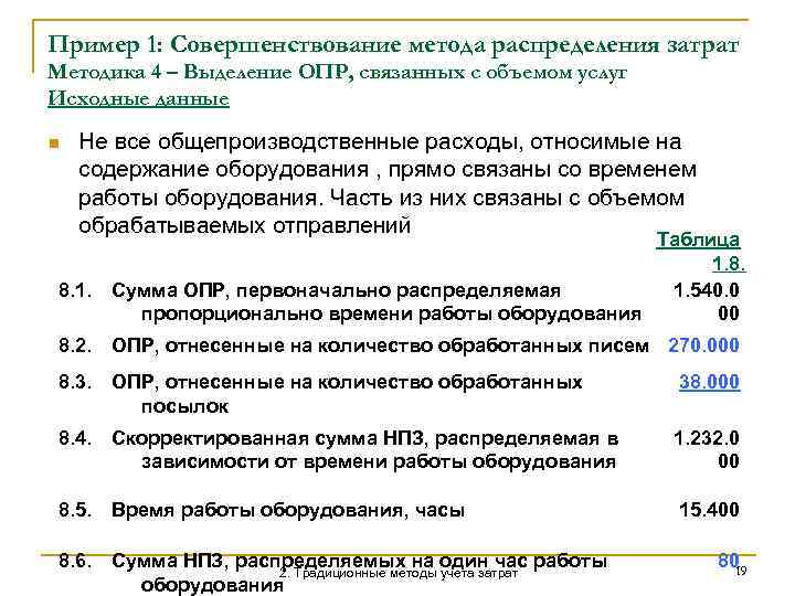 Пример 1: Совершенствование метода распределения затрат Методика 4 – Выделение ОПР, связанных с объемом