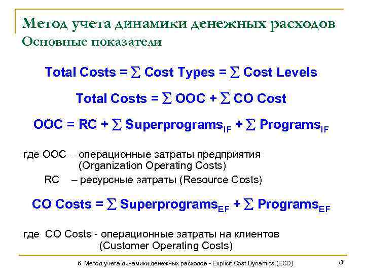 Метод учета динамики денежных расходов Основные показатели Total Costs = Cost Types = Cost