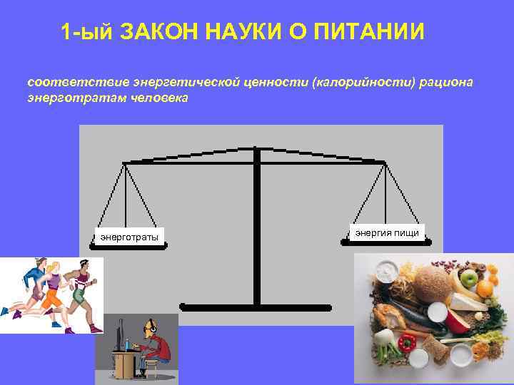 1 -ый ЗАКОН НАУКИ О ПИТАНИИ соответствие энергетической ценности (калорийности) рациона энерготратам человека энерготраты