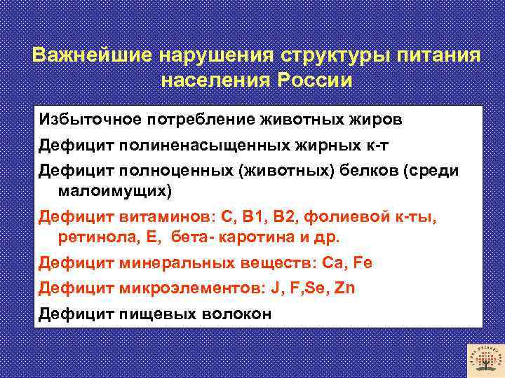 Важнейшие нарушения структуры питания населения России Избыточное потребление животных жиров Дефицит полиненасыщенных жирных к-т