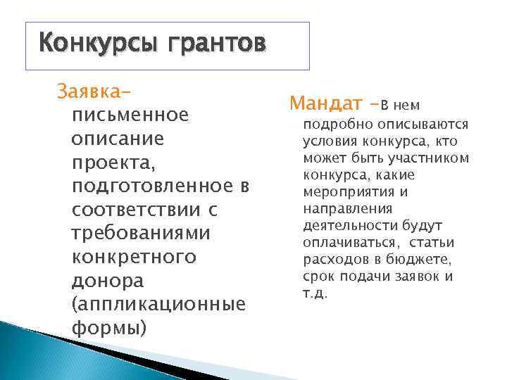 Как написать грантовый проект