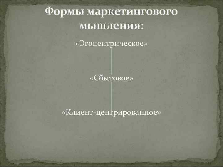 Формы маркетингового мышления: «Эгоцентрическое» «Сбытовое» «Клиент-центрированное» 