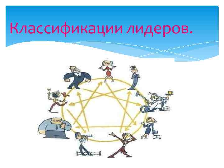 Классификации лидеров. 