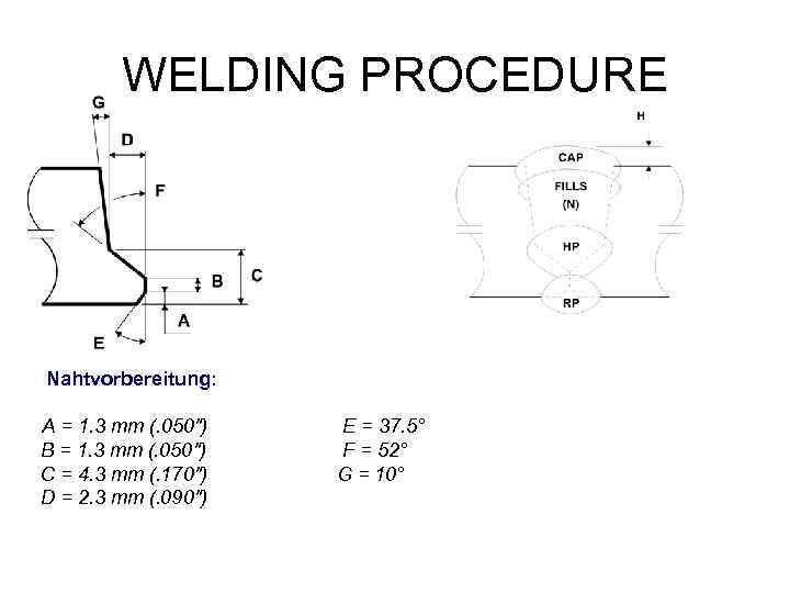    WELDING PROCEDURE   Nahtvorbereitung:  A = 1. 3 mm