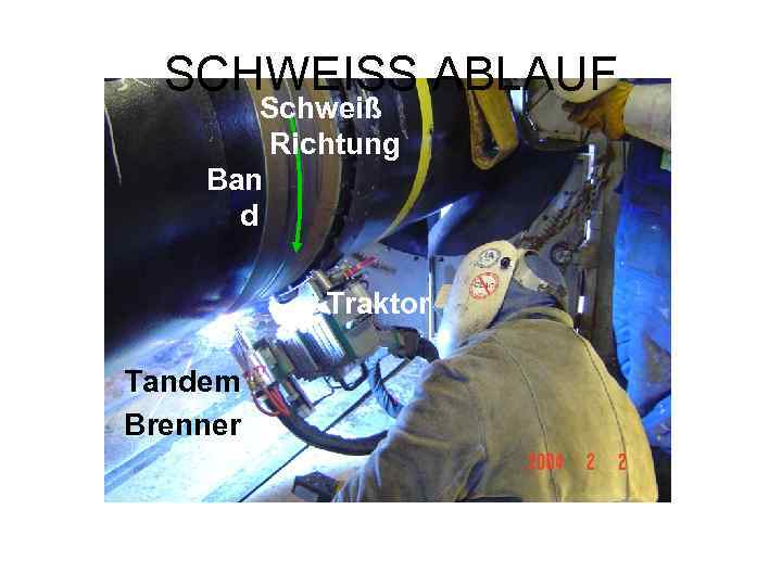  SCHWEISS ABLAUF   Schweiß   Richtung Ban  d  