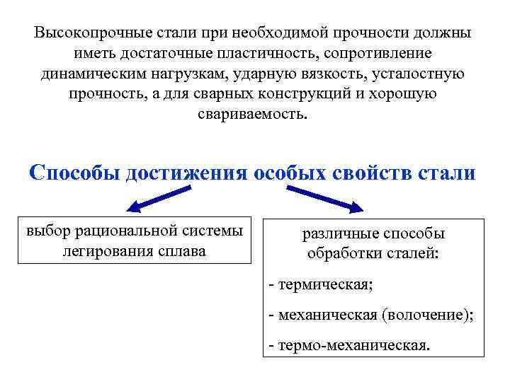 Высокопрочные стали при необходимой прочности должны иметь достаточные пластичность, сопротивление динамическим нагрузкам, ударную вязкость,