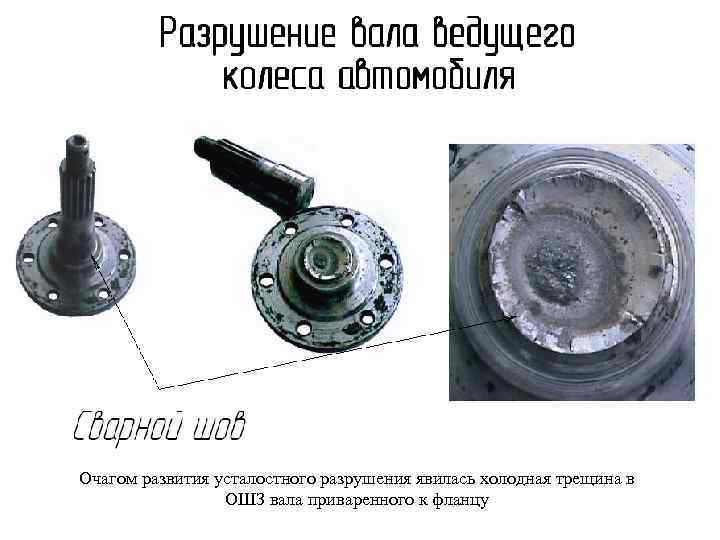 Очагом развития усталостного разрушения явилась холодная трещина в ОШЗ вала приваренного к фланцу 