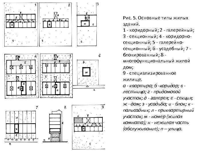 Планировочная схема здания комбинированная