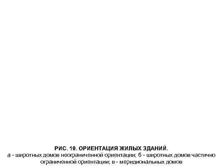    РИС. 10. ОРИЕНТАЦИЯ ЖИЛЫХ ЗДАНИЙ. а - широтных домов неограниченной ориентации;