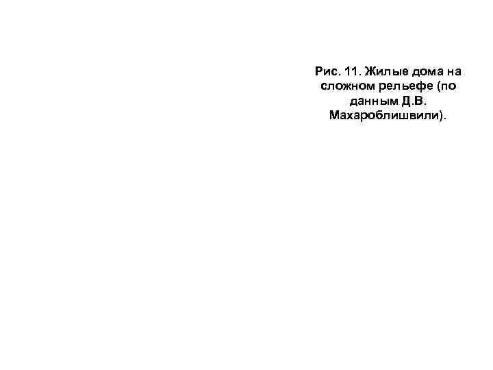 Рис. 11. Жилые дома на сложном рельефе (по  данным Д. В.  Махароблишвили).