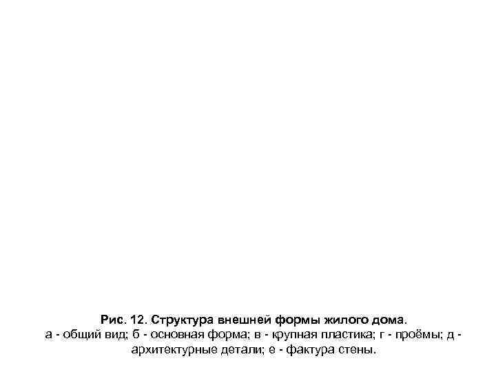    Рис. 12. Структура внешней формы жилого дома. а - общий вид;