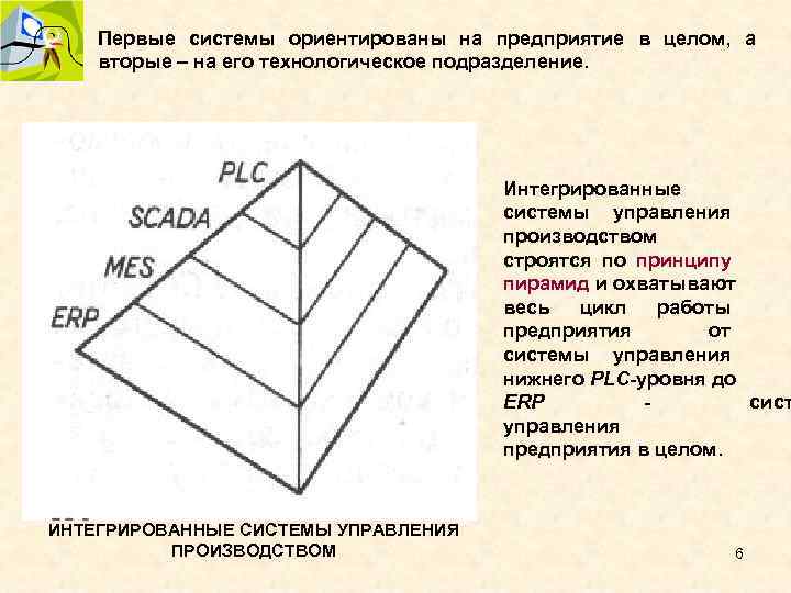 Первые системы ориентированы на предприятие в целом, а вторые – на его Первые системы ориентированы на предприятие в целом, а вторые – на его