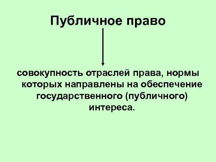  Публичное право  совокупность отраслей права, нормы  которых направлены на обеспечение государственного