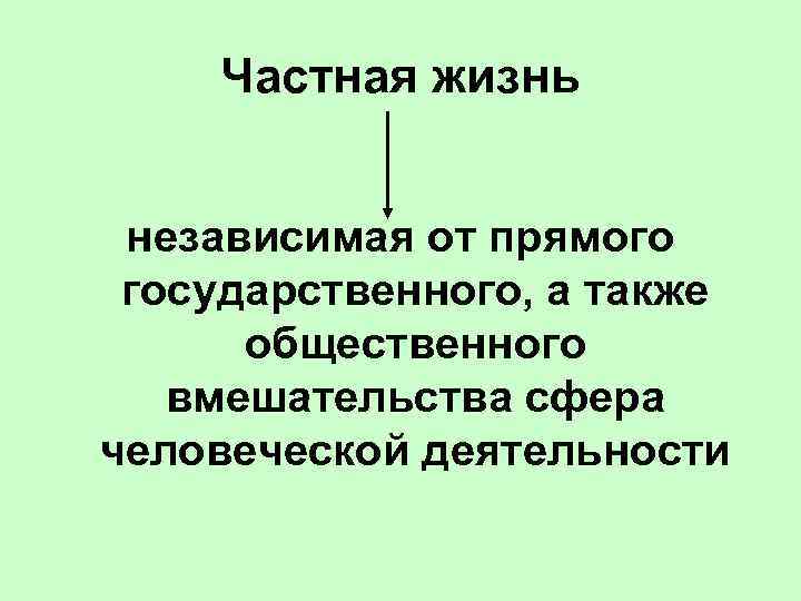  Частная жизнь  независимая от прямого  государственного, а также  общественного вмешательства