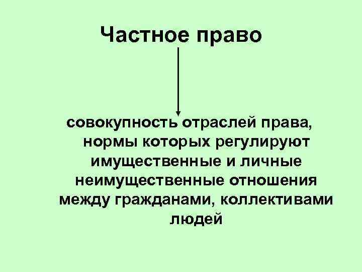   Частное право  совокупность отраслей права, нормы которых регулируют имущественные и личные