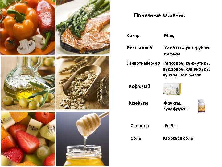 Полезные замены: Сахар Мед Белый хлеб Хлеб из муки грубого помола Животный жир Рапсовое,