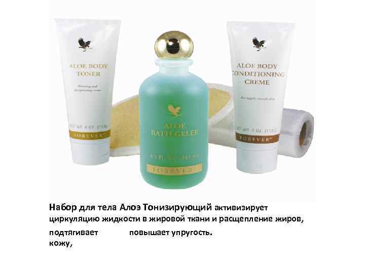 Набор для тела Алоэ Тонизирующий активизирует циркуляцию жидкости в жировой ткани и расщепление жиров,