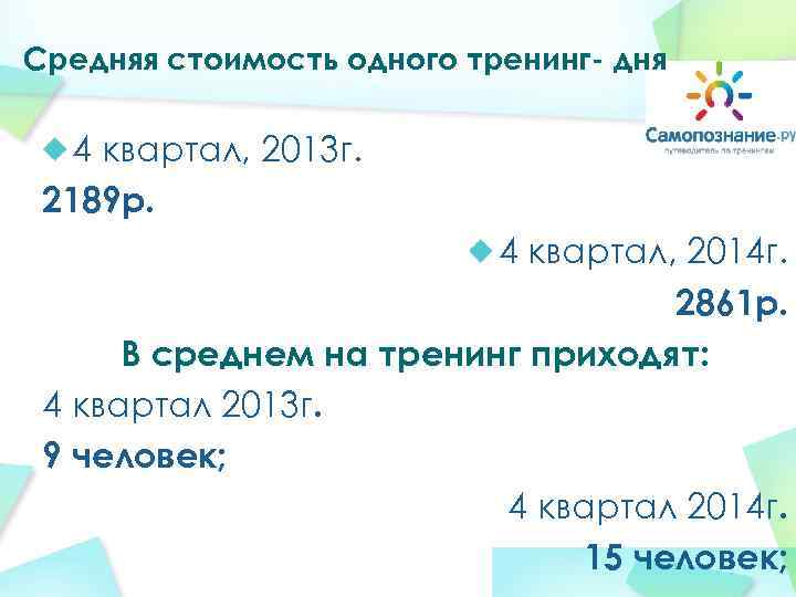 Средняя стоимость одного тренинг- дня 4 квартал, 2013 г.  2189 р.  