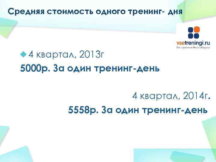 Средняя стоимость одного тренинг- дня   4 квартал, 2013 г  5000 р.