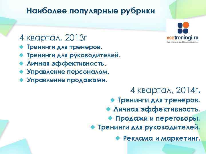  Наиболее популярные рубрики  4 квартал, 2013 г Тренинги для тренеров.  Тренинги
