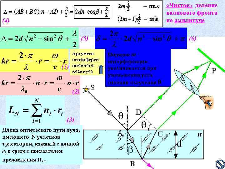       «Чистое» деление      волнового