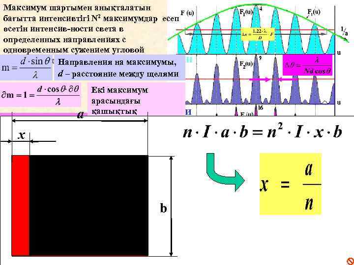 Максимум шартымен анықталатын бағытта интенсивтігі N 2 максимумдар есеп өсетін интенсив-ности света в определенных