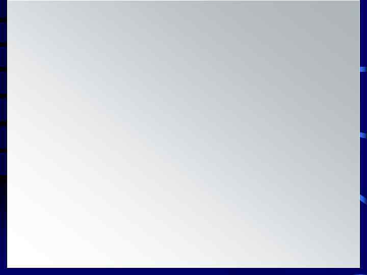 Види планів Види планів