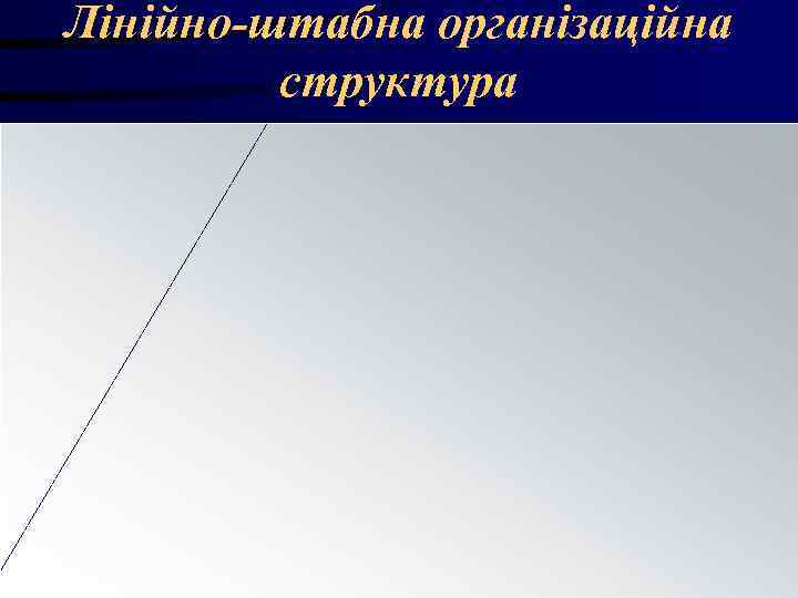 Лінійно-штабна організаційна структура Лінійно-штабна організаційна структура