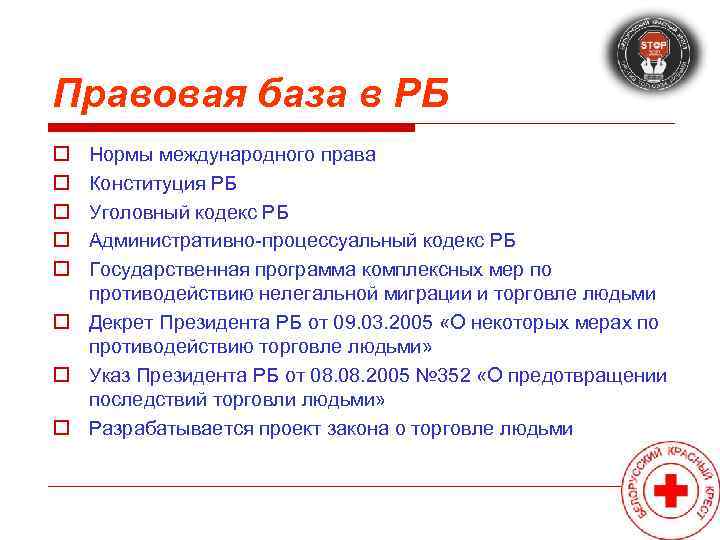 Правовая база в РБ o Нормы международного права o Конституция РБ o Уголовный кодекс