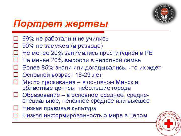 Портрет жертвы o 69% не работали и не учились o 90% не замужем (в